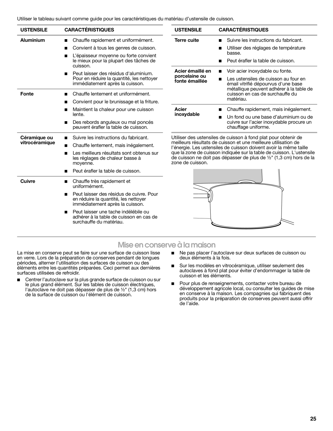 Whirlpool W10545225B warranty Mise en conserve à la maison, Ustensile Caractéristiques 