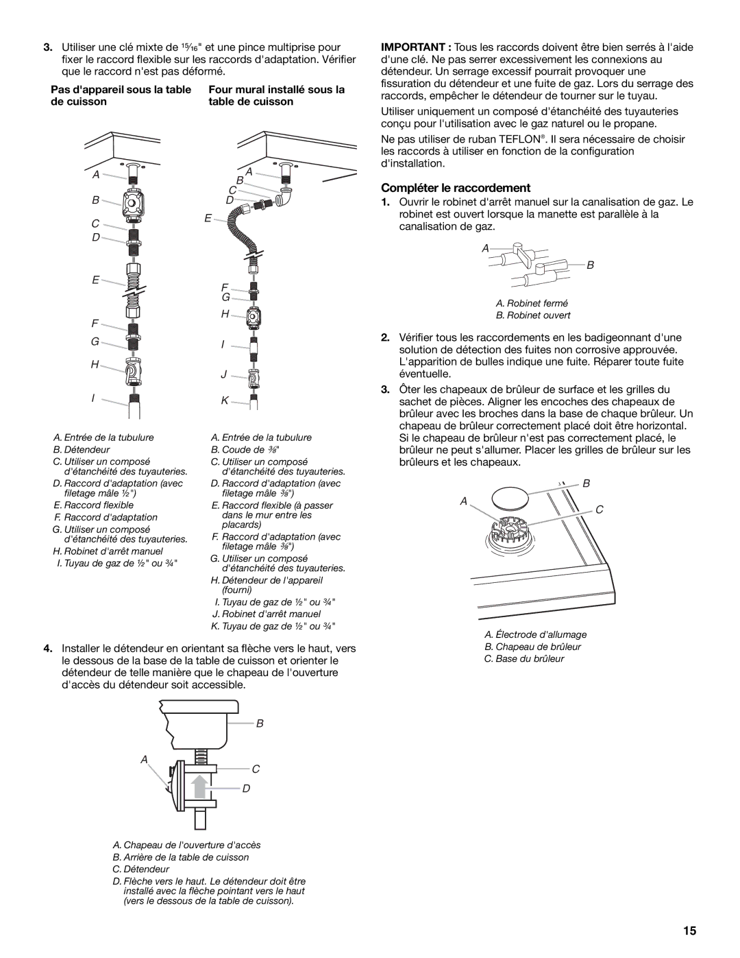 Whirlpool W10545672A Compléter le raccordement, Chapeau de brûleur correctement placé doit être horizontal 