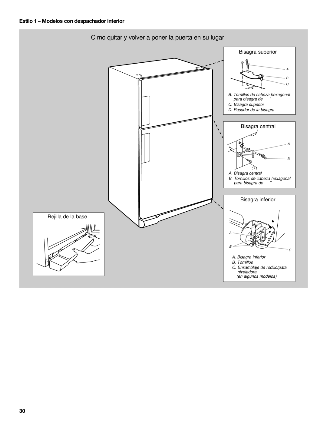 Whirlpool W10551728A Cómo quitar y volver a poner la puerta en su lugar, Estilo 1 Modelos con despachador interior 