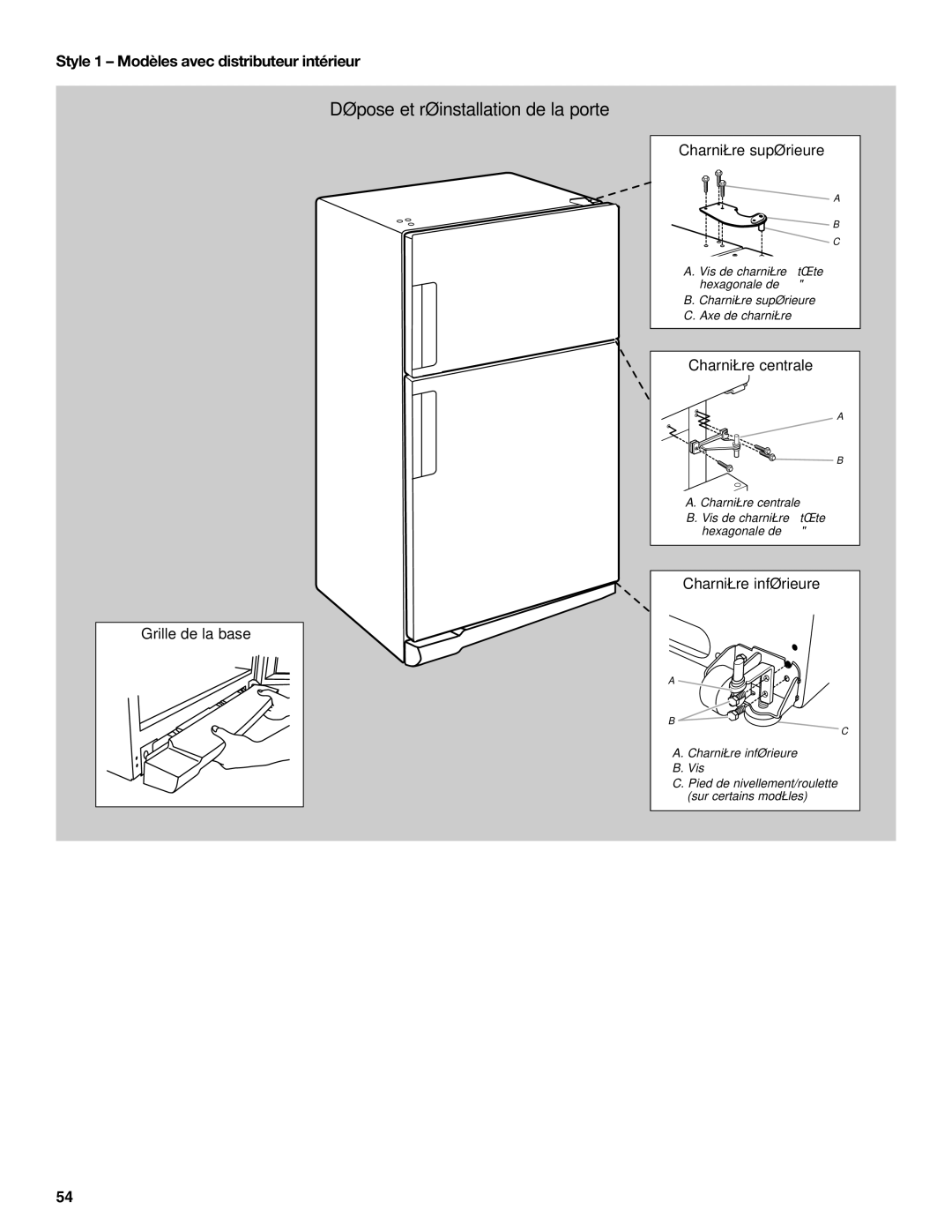 Whirlpool W10551728A Dépose et réinstallation de la porte, Style 1 Modèles avec distributeur intérieur 