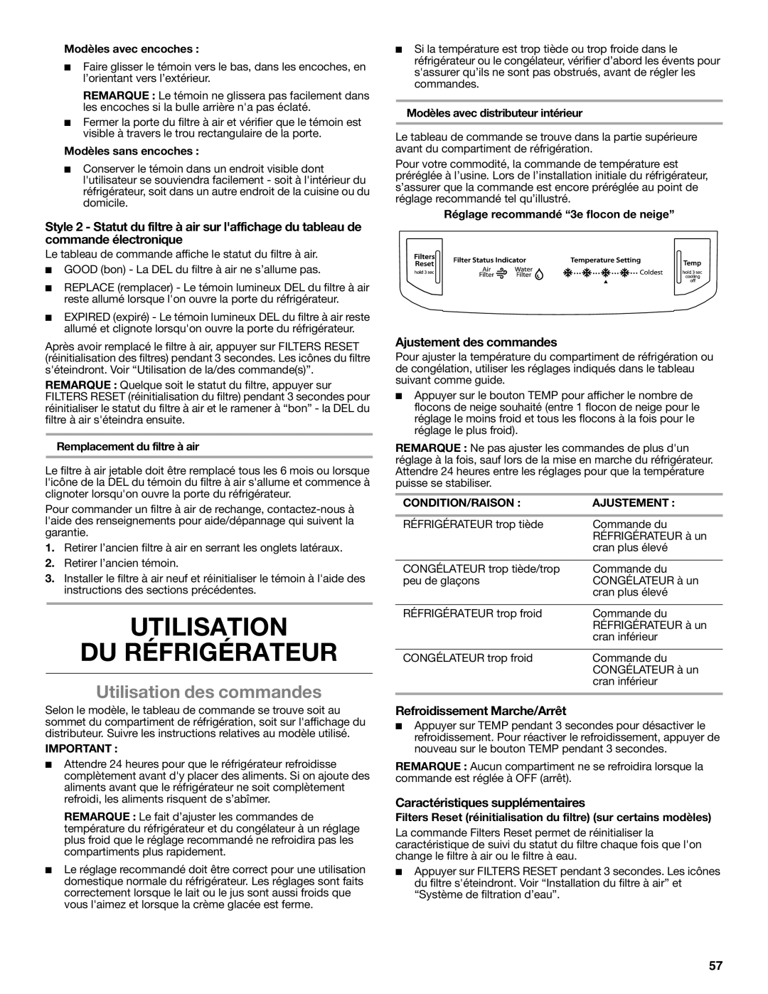 Whirlpool W10551728A Utilisation DU Réfrigérateur, Utilisation des commandes, Ajustement des commandes 