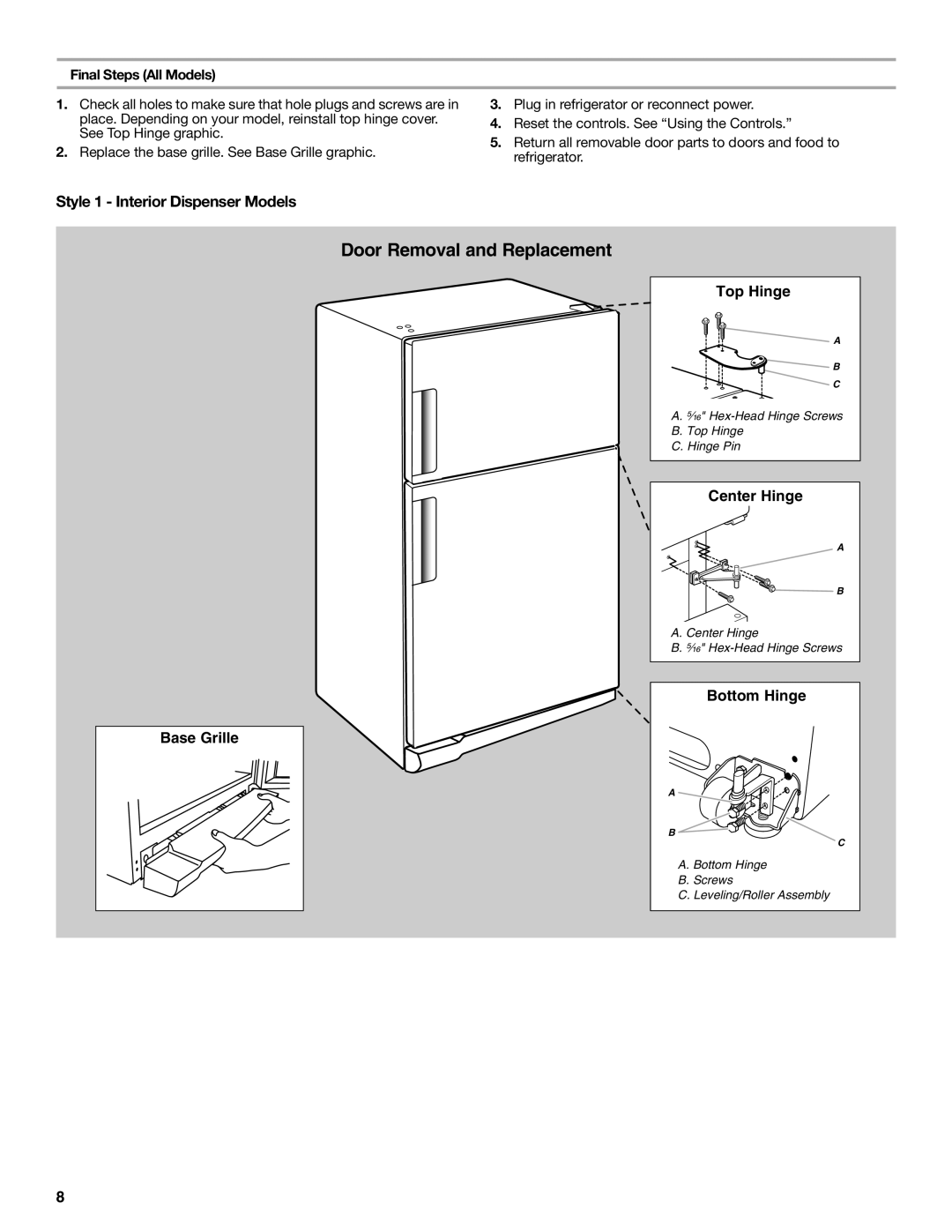 Whirlpool W10551728A Style 1 Interior Dispenser Models, Final Steps All Models, Plug in refrigerator or reconnect power 