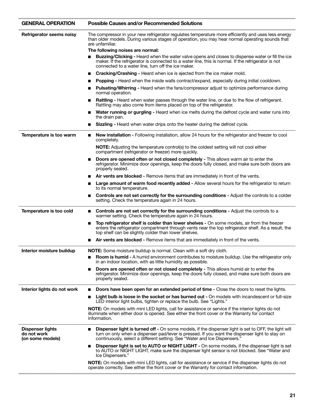 Whirlpool W10632883A Possible Causes and/or Recommended Solutions, Following noises are normal, Temperature is too warm 