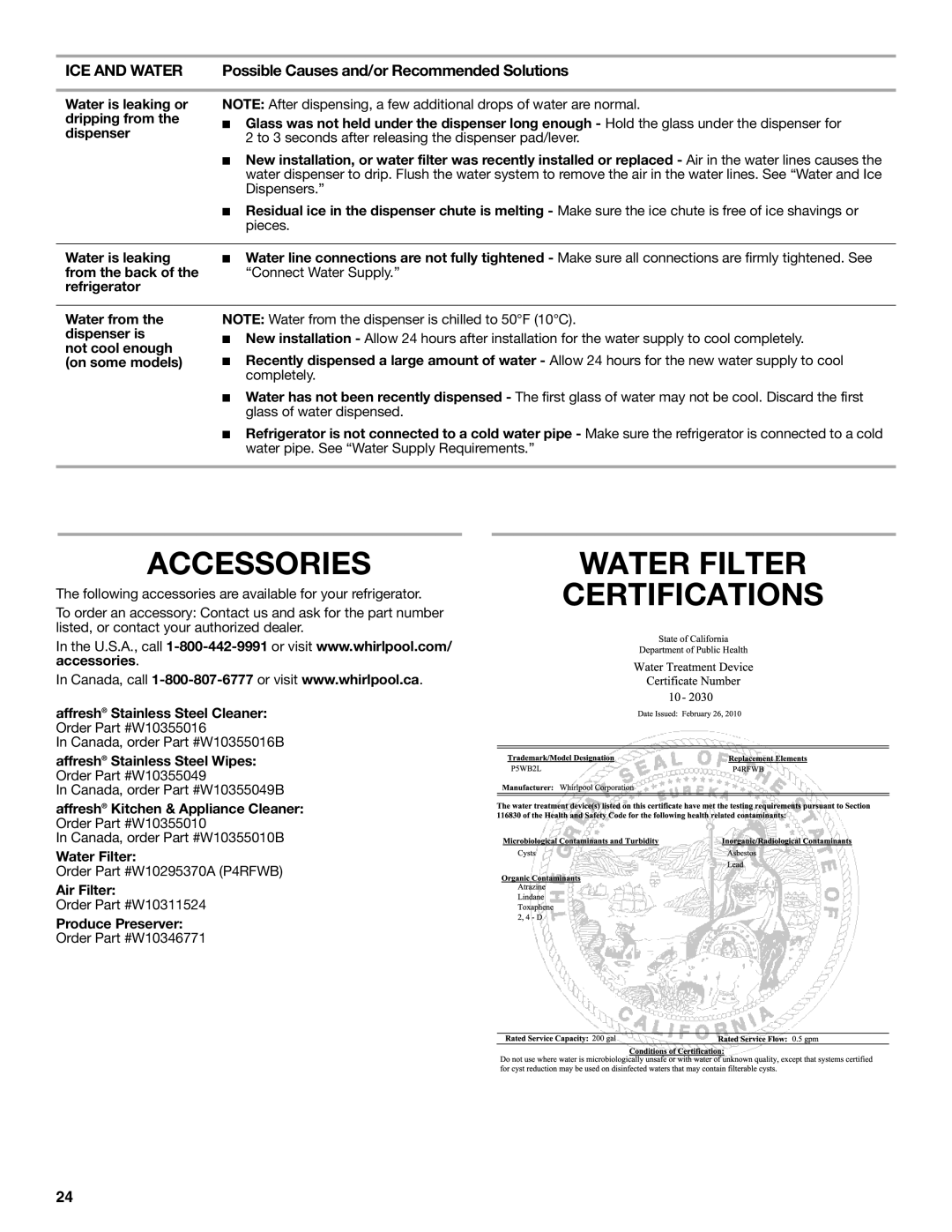 Whirlpool W10632883A installation instructions Accessories 