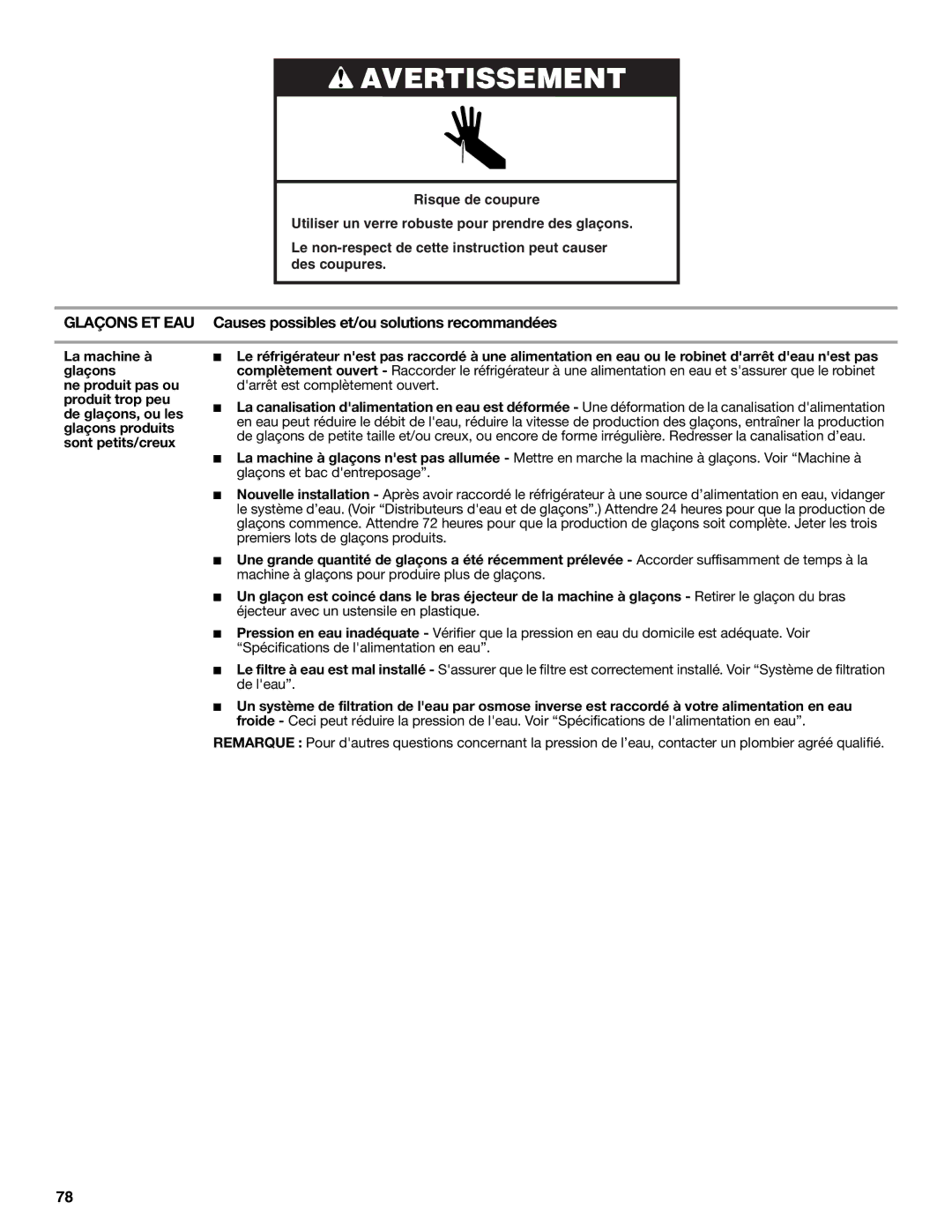 Whirlpool W10632883A installation instructions Glaçons ET EAU Causes possibles et/ou solutions recommandées 