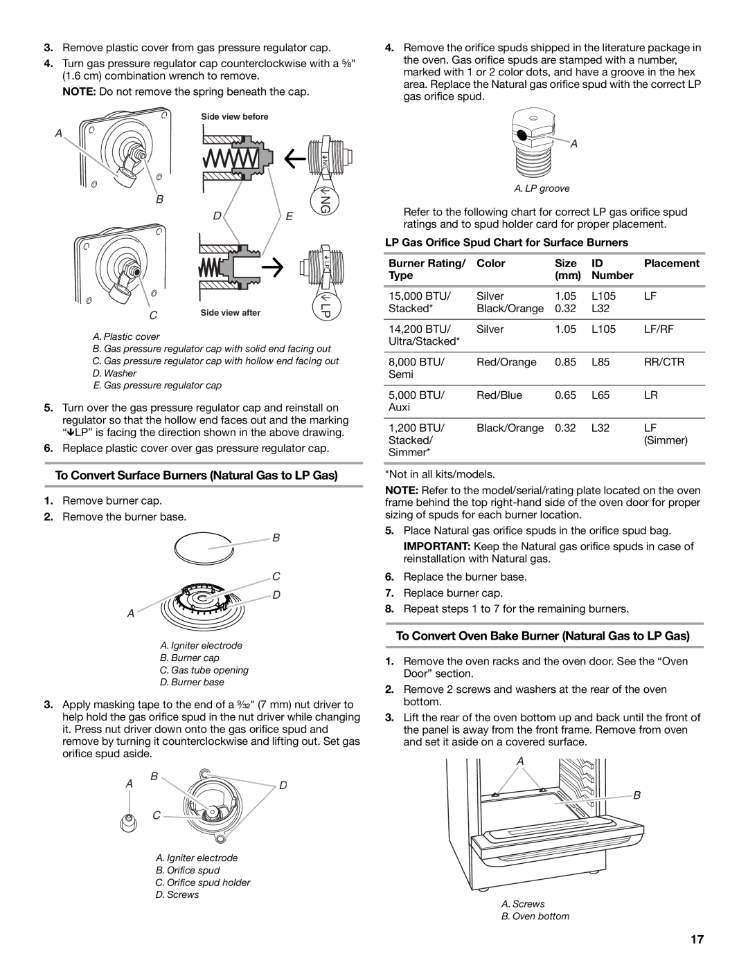 Whirlpool W10665256D To Convert Surface Burners Natural Gas to LP Gas, To Convert Oven Bake Burner Natural Gas to LP Gas 