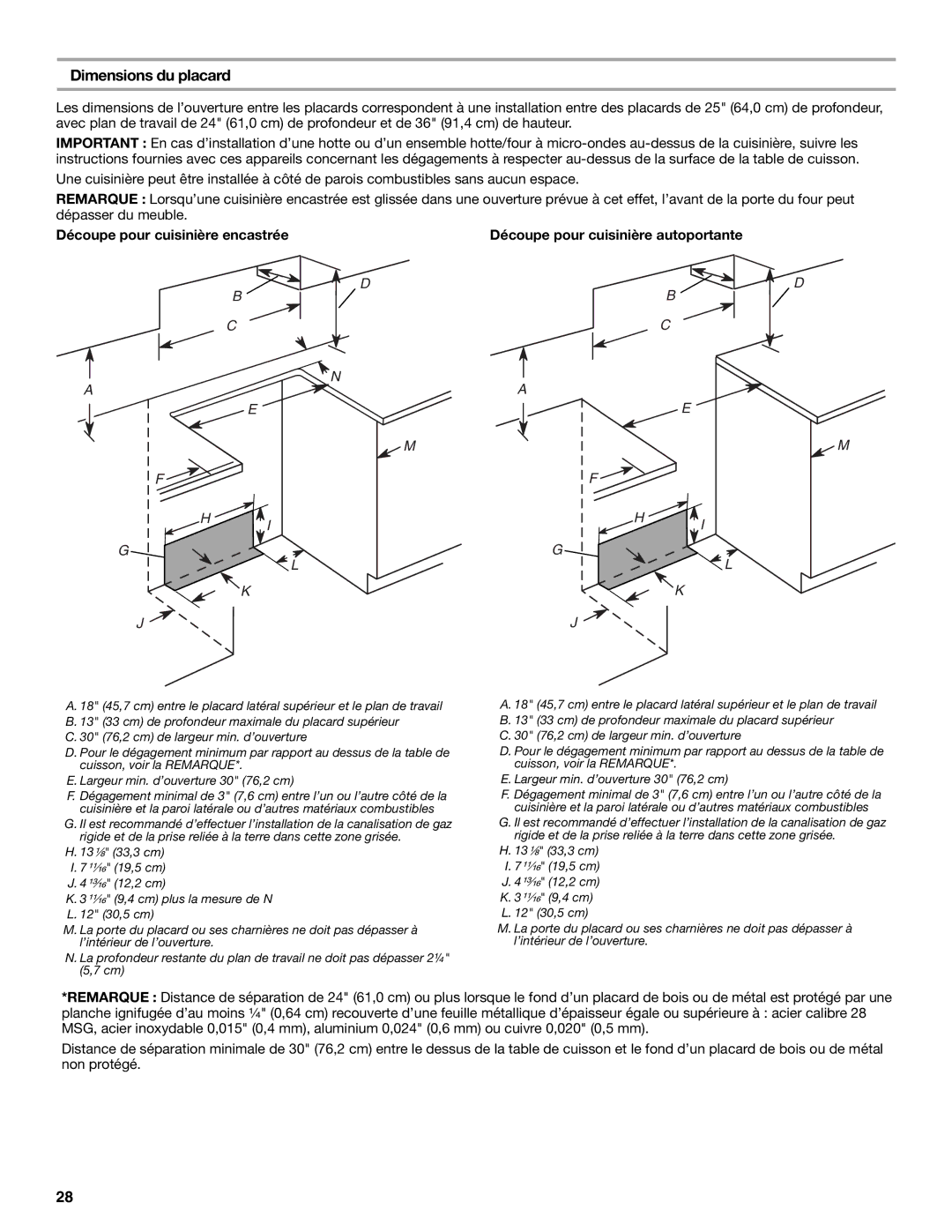 Whirlpool W10665256D installation instructions Dimensions du placard, ¹¹⁄₁₆ 9,4 cm plus la mesure de N L 30,5 cm 