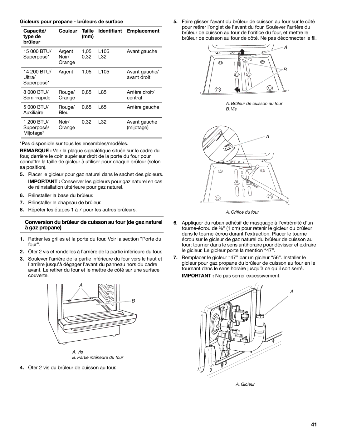 Whirlpool W10665256D Gaz propane, Conversion du brûleur de cuisson au four de gaz naturel, Vis Partie inférieure du four 