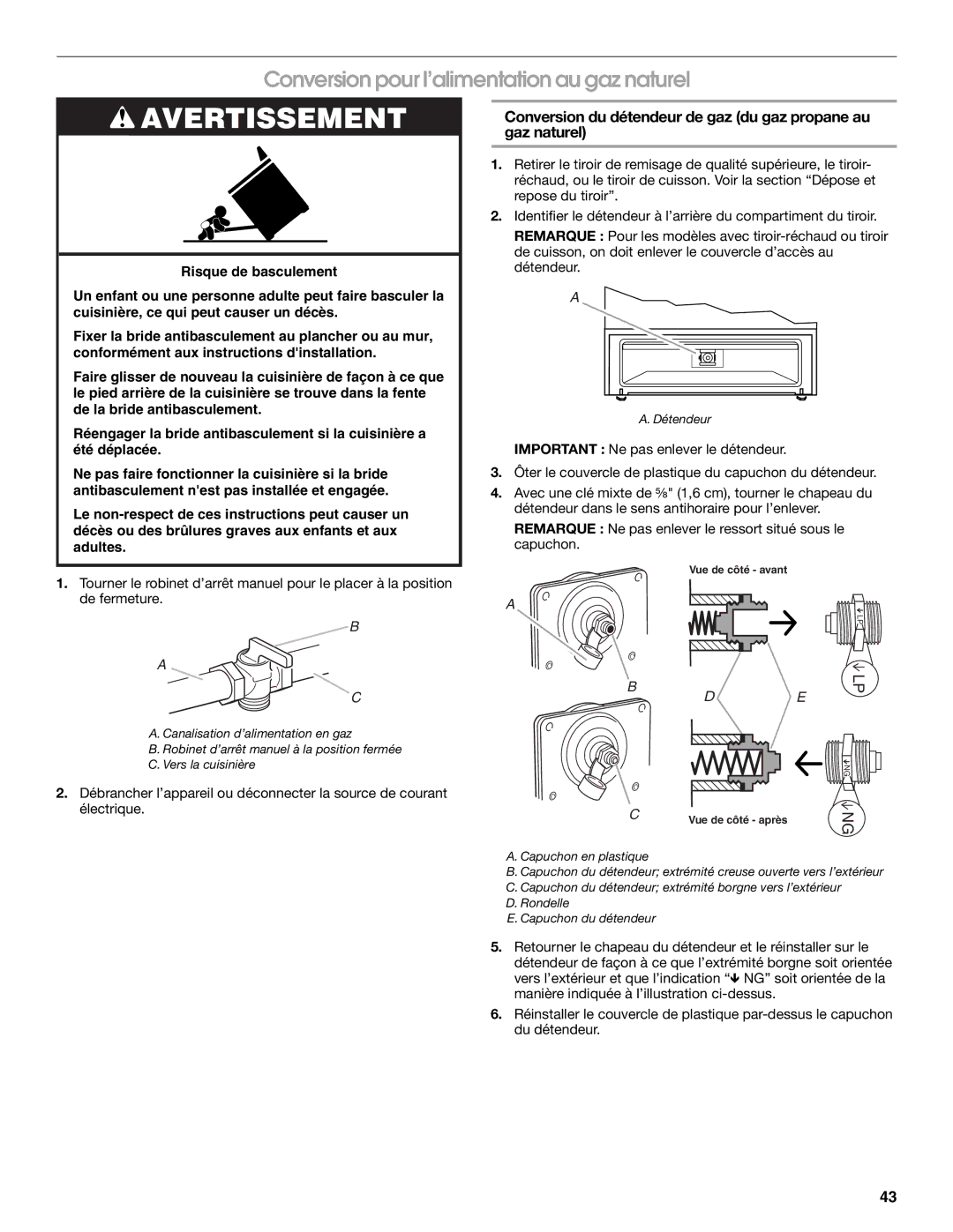 Whirlpool W10665256D Conversion pour l’alimentation au gaz naturel, Capuchon en plastique, Rondelle Capuchon du détendeur 