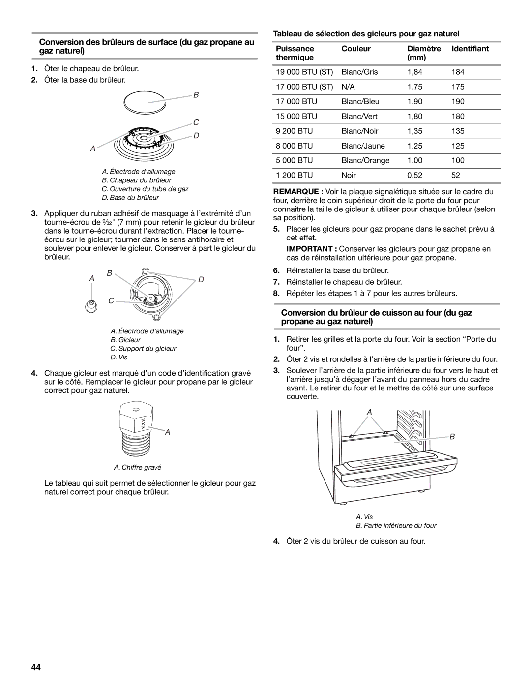 Whirlpool W10665256D installation instructions Électrode d’allumage Gicleur Support du gicleur Vis, Chiffre gravé 