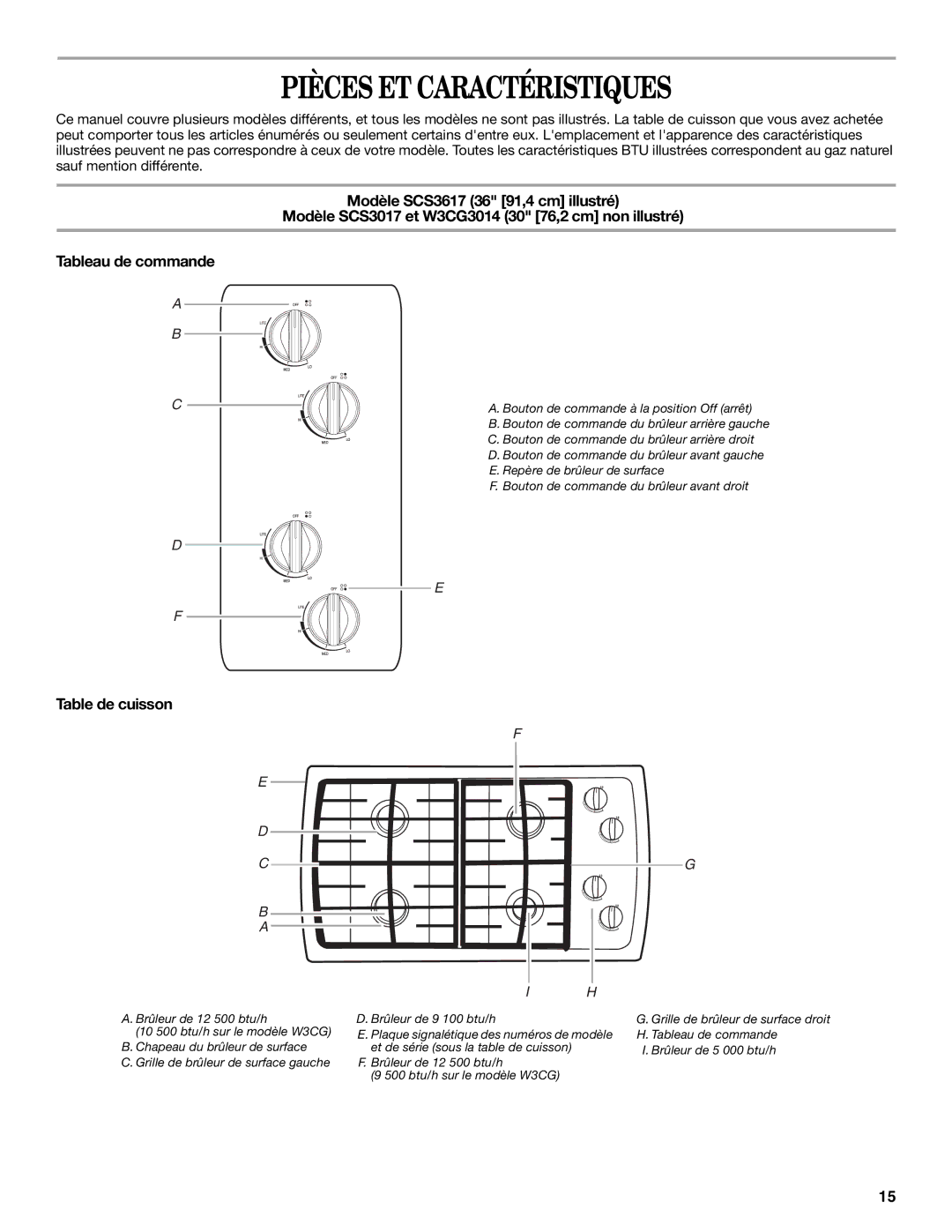 Whirlpool GLT3657RB, W3CG3014XB manual Pièces ET Caractéristiques, Table de cuisson 