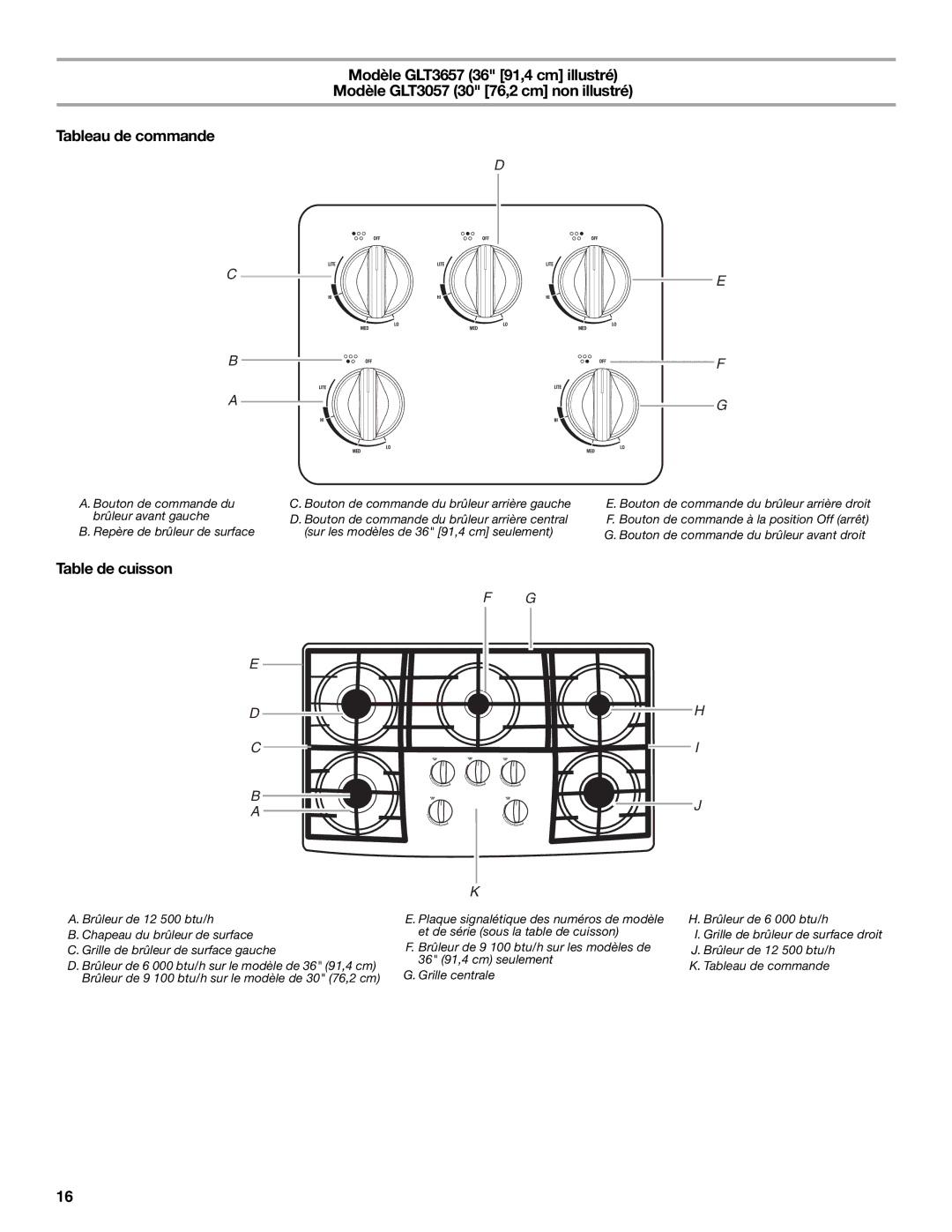 Whirlpool W3CG3014XB, GLT3657RB manual Table de cuisson 