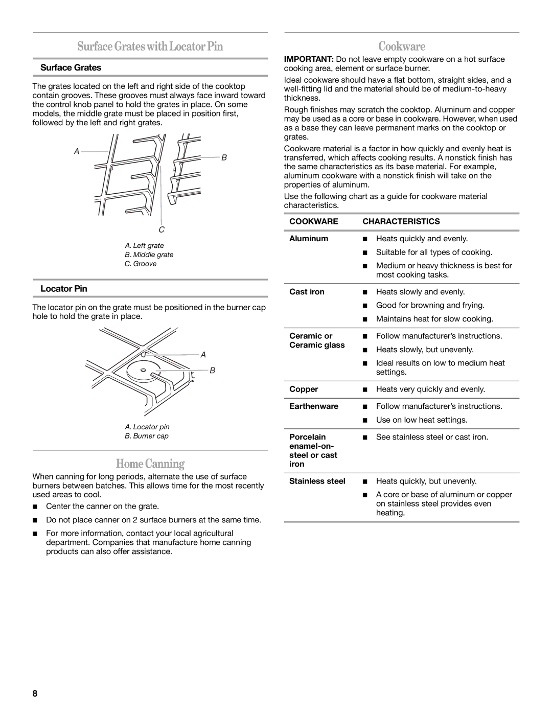 Whirlpool W3CG3014XB, GLT3657RB manual Surface GrateswithLocator Pin, Home Canning, Cookware 