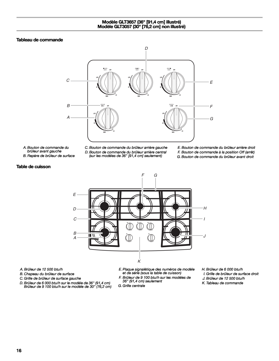 Whirlpool W3CG3014XB manual Modèle GLT3657 36 91,4 cm illustré, Modèle GLT3057 30 76,2 cm non illustré, Tableau de commande 