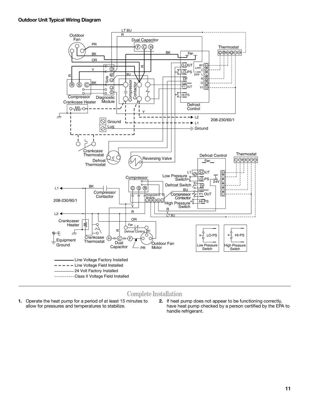 Whirlpool W4GH6 installation instructions Complete Installation, Outdoor Unit Typical Wiring Diagram 