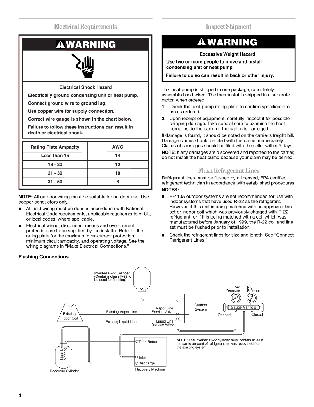 Whirlpool W4GH6 Electrical Requirements, Inspect Shipment, Flush Refrigerant Lines, Flushing Connections 