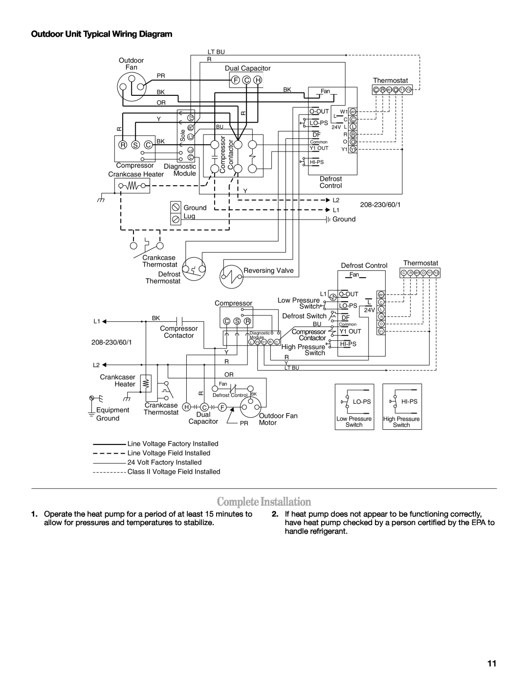 Whirlpool W4GH6 installation instructions Complete Installation, Outdoor Unit Typical Wiring Diagram 