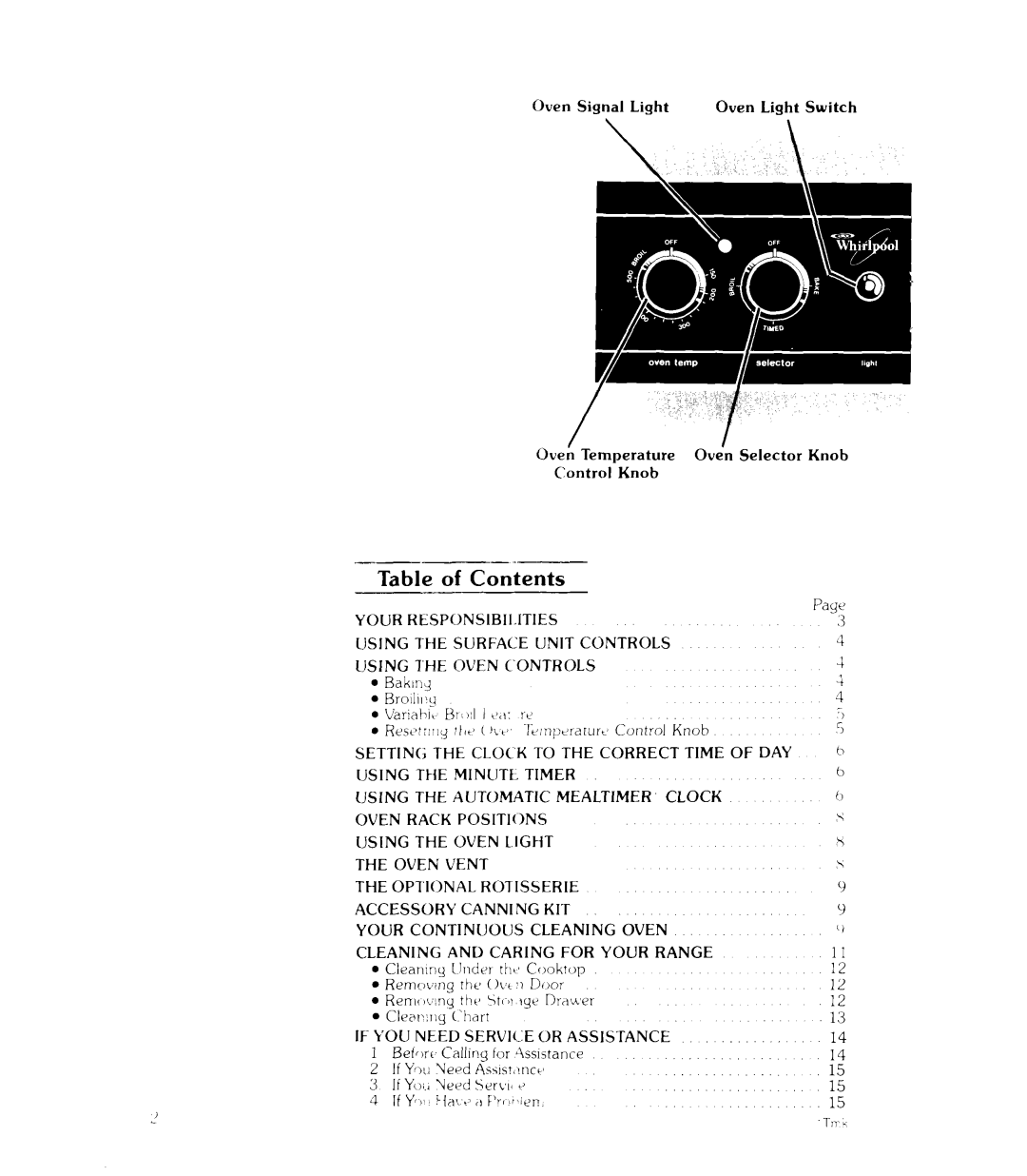 Whirlpool WE-345P manual Table of Contents 