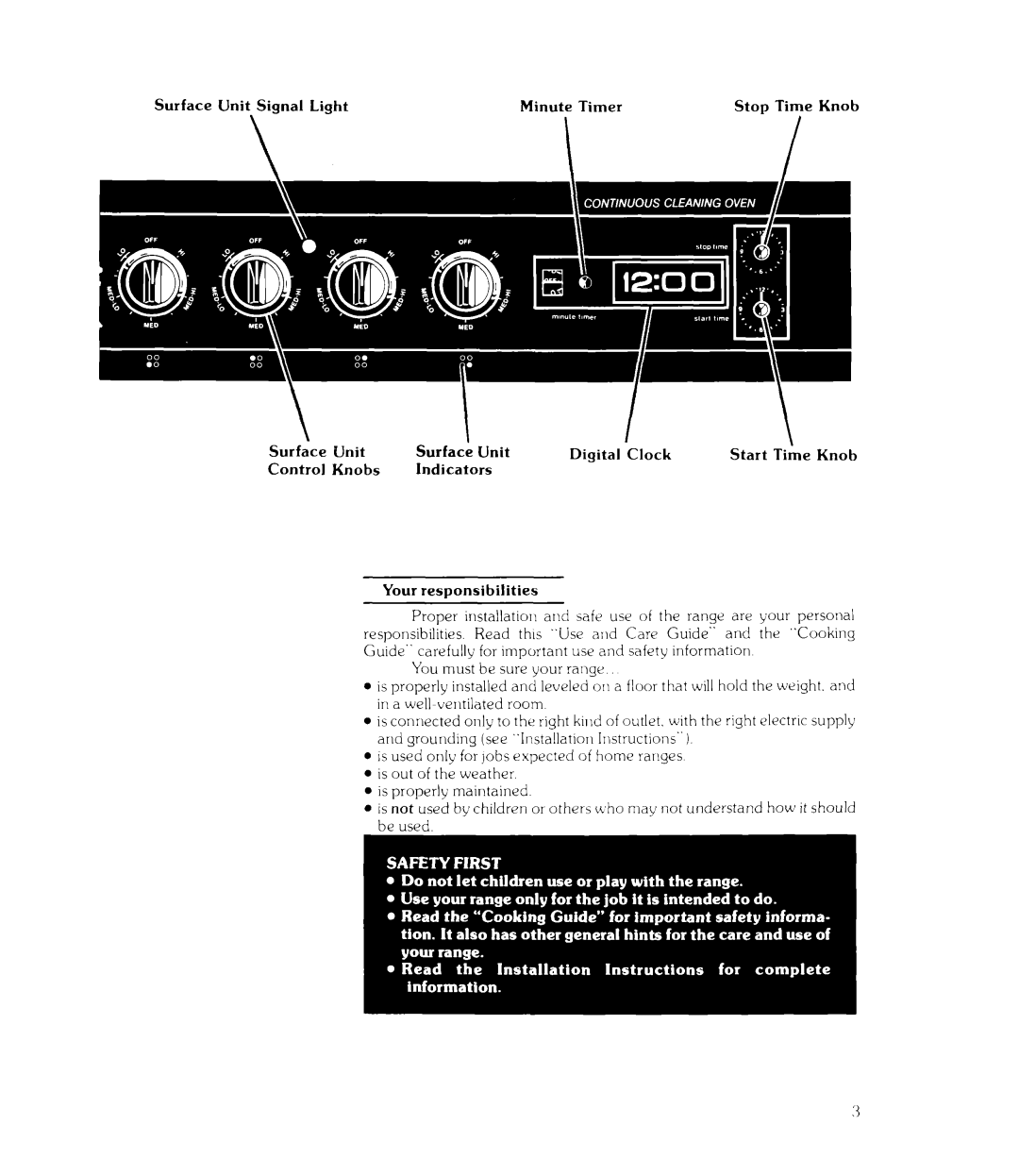 Whirlpool WE-345P manual 