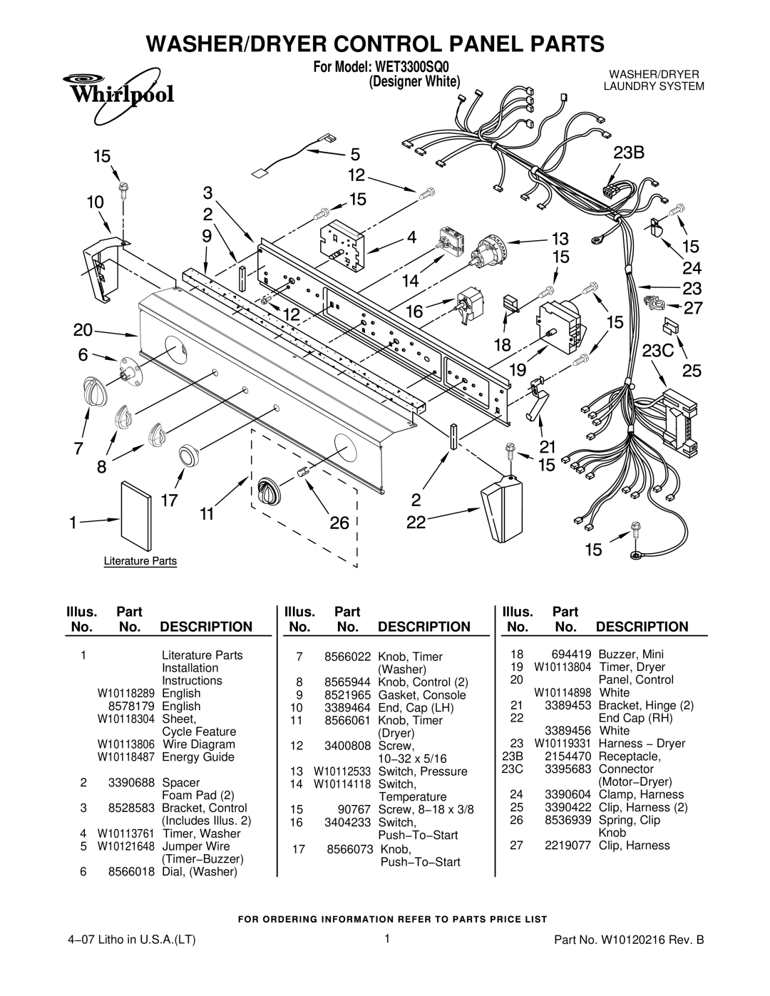 Whirlpool WET3300SQ0 installation instructions WASHER/DRYER Control Panel Parts 