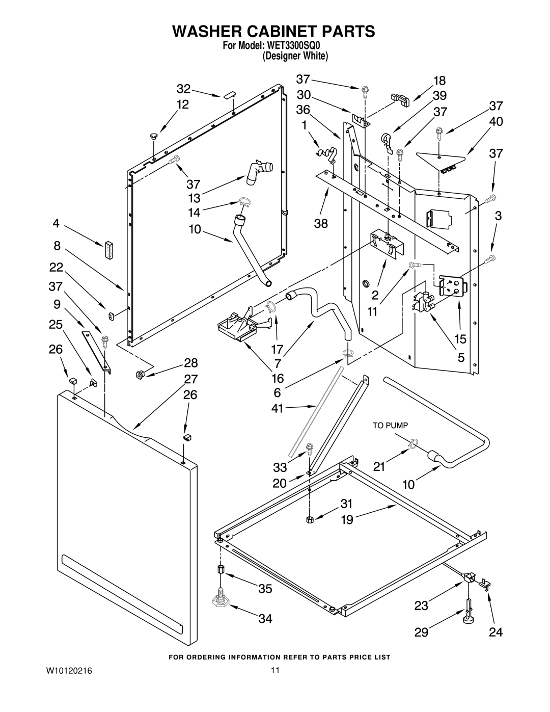 Whirlpool WET3300SQ0 installation instructions Washer Cabinet Parts 