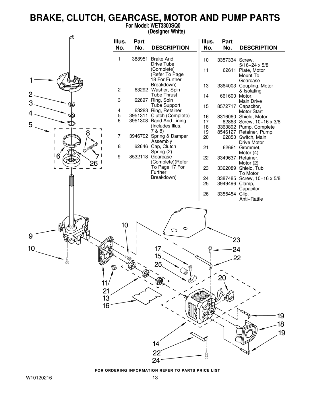 Whirlpool WET3300SQ0 installation instructions BRAKE, CLUTCH, GEARCASE, Motor and Pump Parts 