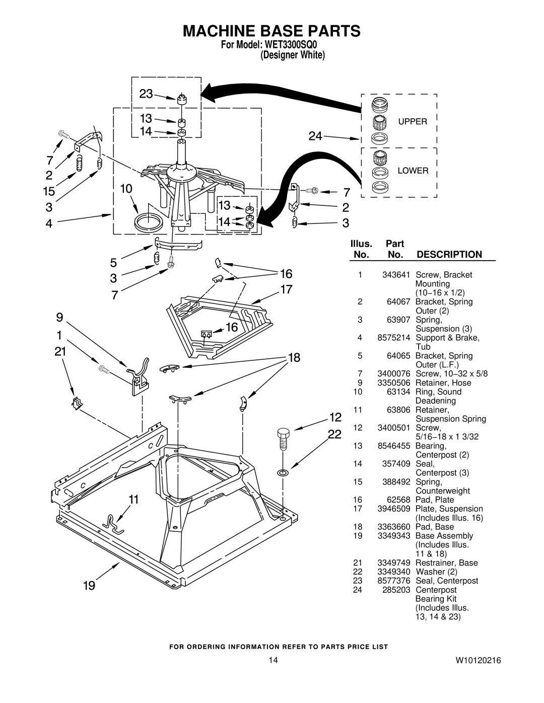 Whirlpool WET3300SQ0 installation instructions Machine Base Parts 