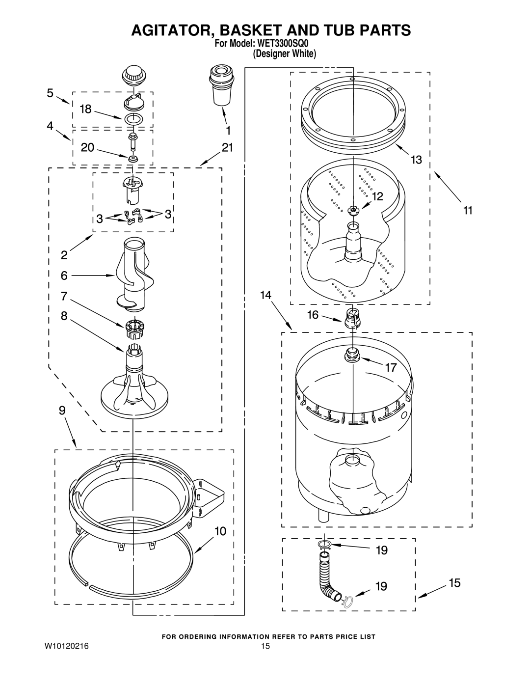 Whirlpool WET3300SQ0 installation instructions AGITATOR, Basket and TUB Parts 