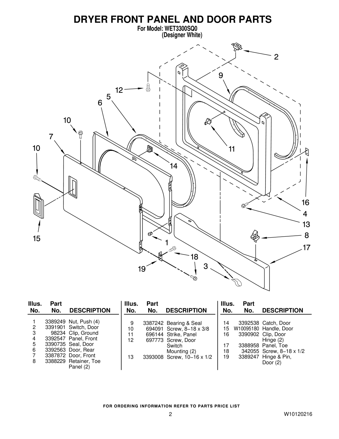 Whirlpool installation instructions Dryer Front Panel and Door Parts, For Model WET3300SQ0 Designer White 