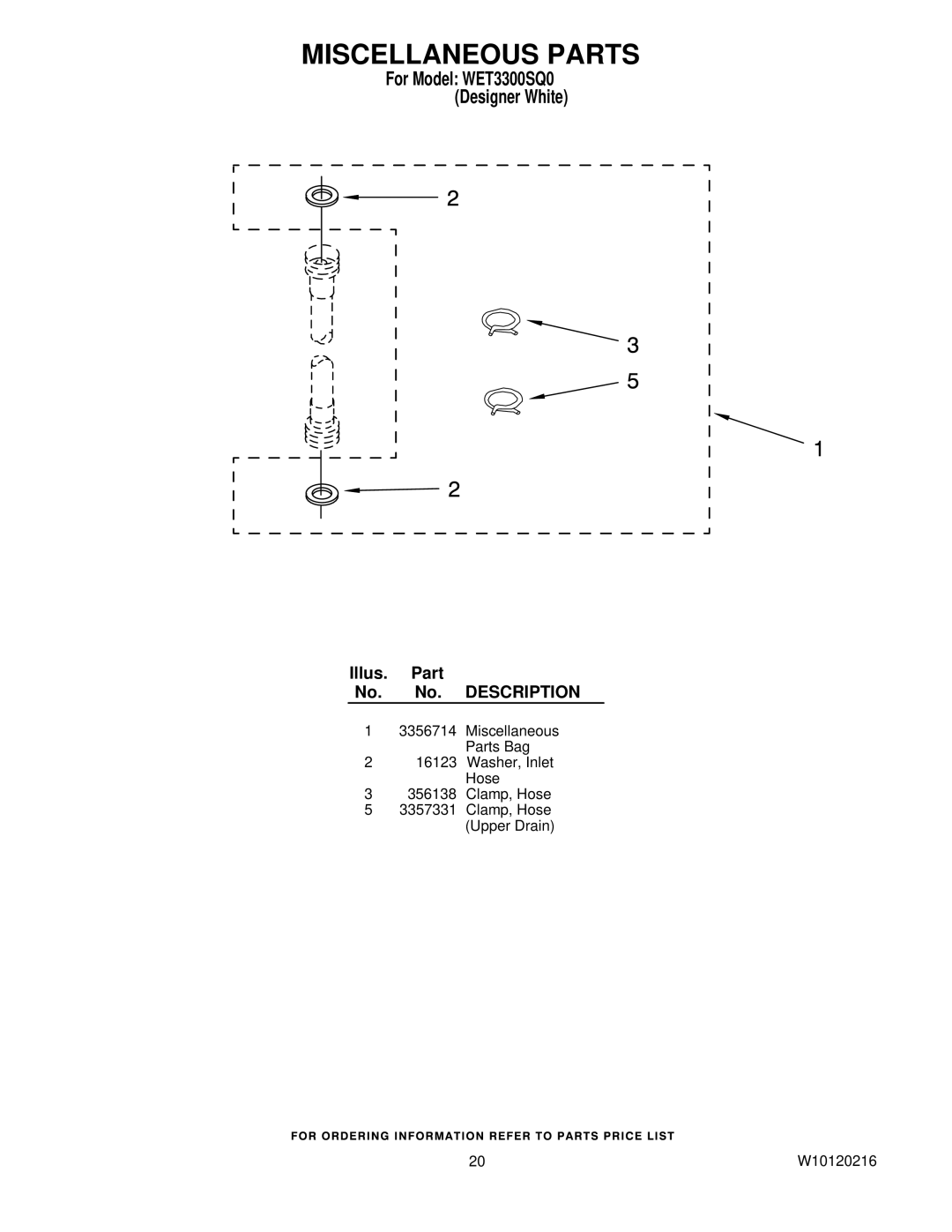 Whirlpool WET3300SQ0 installation instructions Miscellaneous Parts 