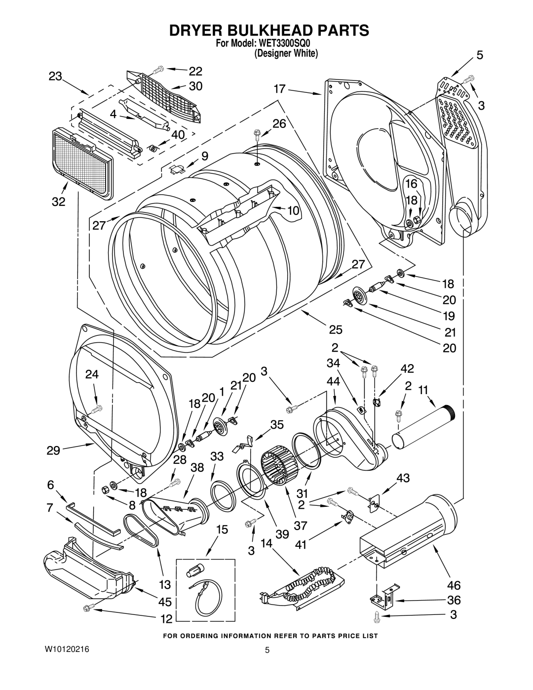 Whirlpool WET3300SQ0 installation instructions Dryer Bulkhead Parts 