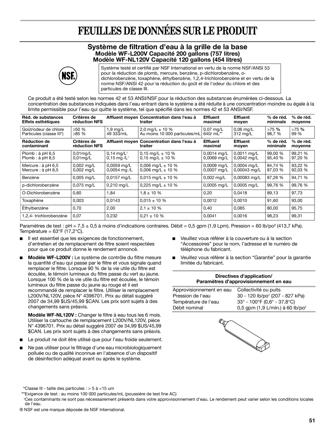 Whirlpool WF-NL120V, WF-L200V Feuilles DE Données SUR LE Produit, Système de filtration d’eau à la grille de la base 