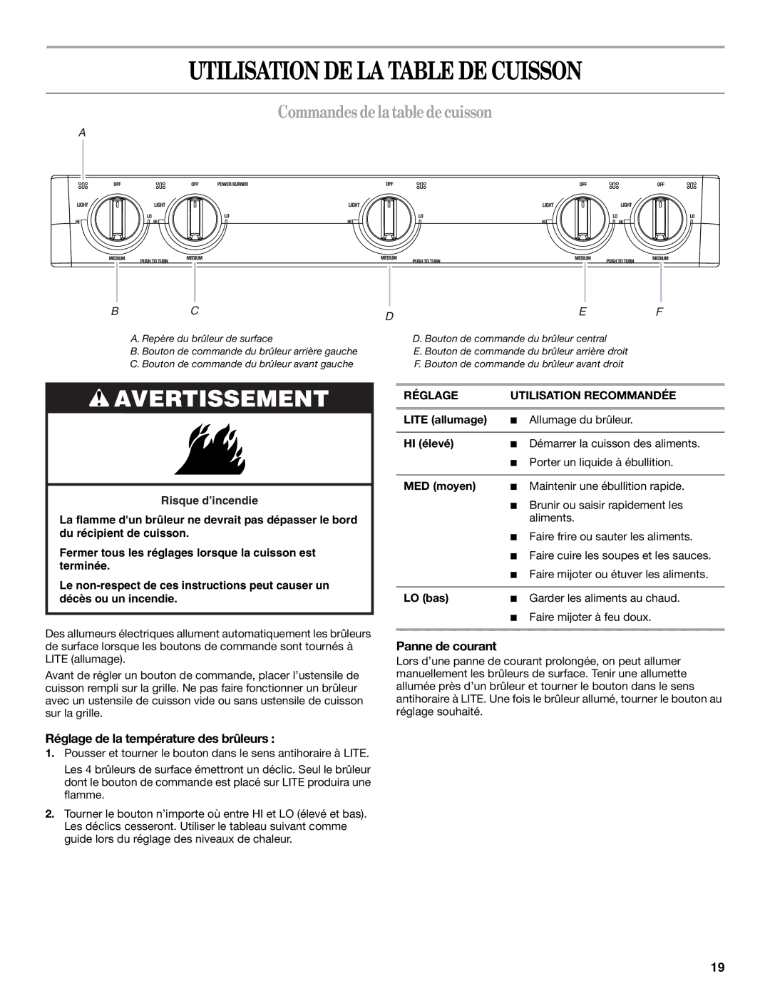 Whirlpool WFG231LVB, WFG231LVS, WFG231LVQ Utilisation DE LA Table DE Cuisson, Commandesdelatabledecuisson, Panne de courant 