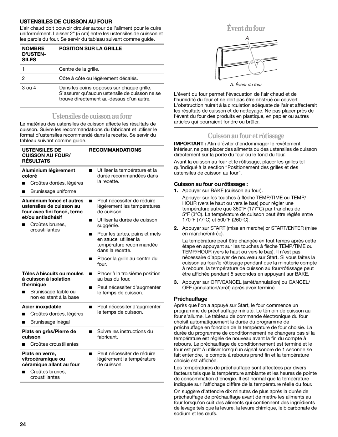 Whirlpool WFG231LVS manual Ustensilesdecuissonaufour, Éventdufour, Cuissonaufouretrôtissage, Ustensiles DE Cuisson AU Four 