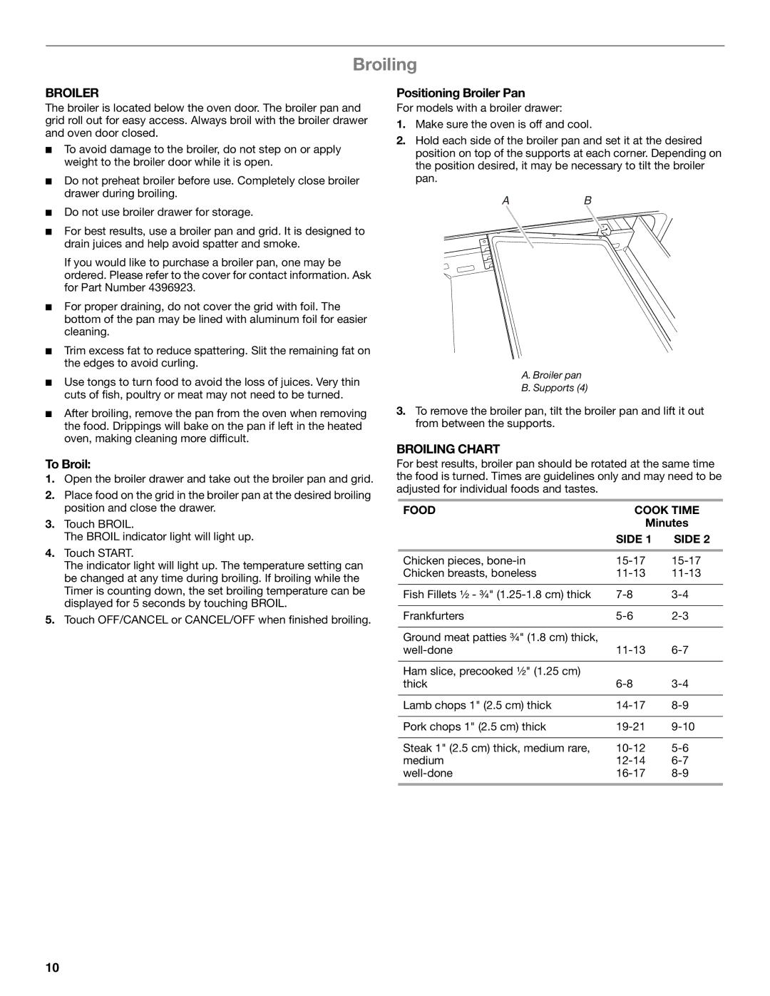 Whirlpool WFG231LVS manual To Broil, Positioning Broiler Pan, Broiling Chart 