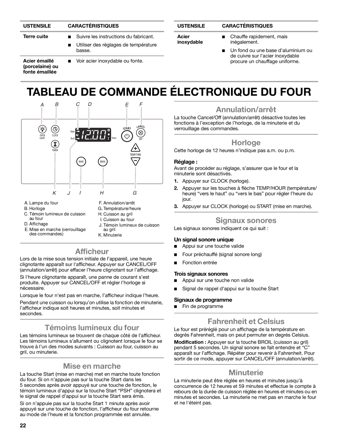 Whirlpool WFG231LVS manual Tableau DE Commande Électronique DU Four 