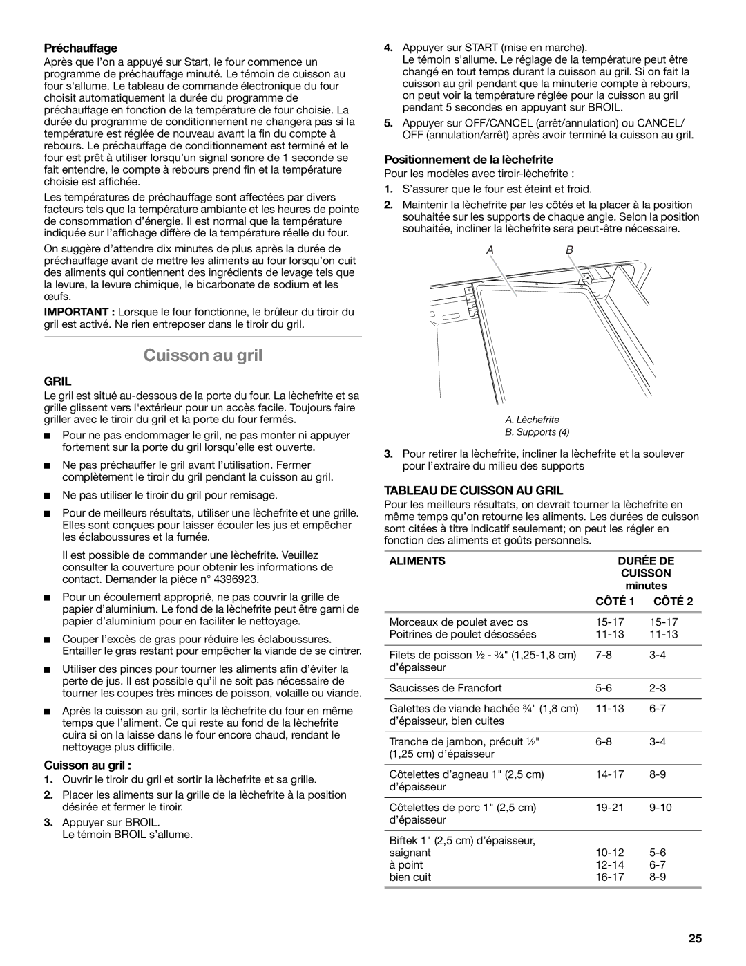 Whirlpool WFG231LVS manual Cuisson au gril, Tableau DE Cuisson AU Gril 