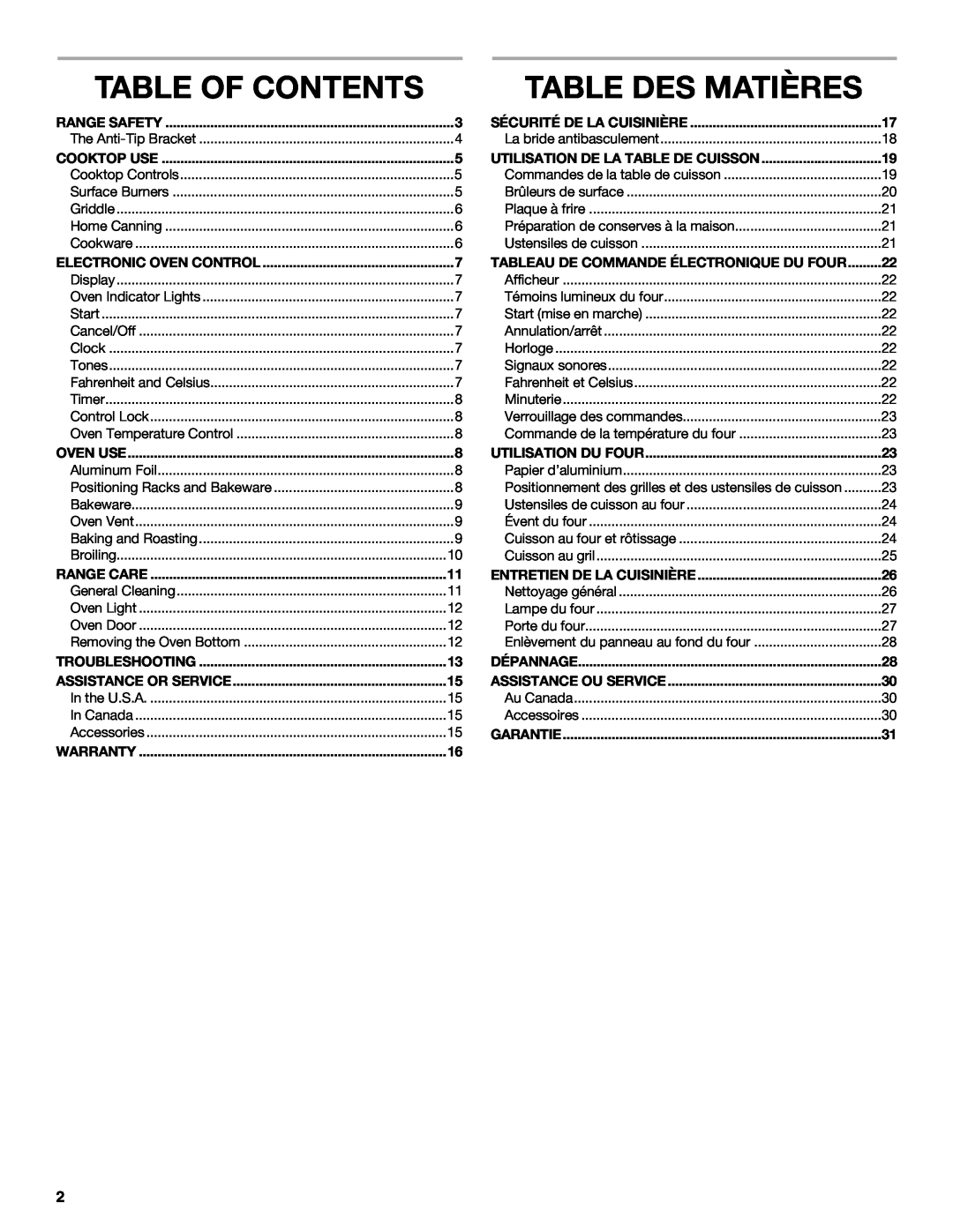 Whirlpool WFG231LVS manual Table Of Contents, Table Des Matières 