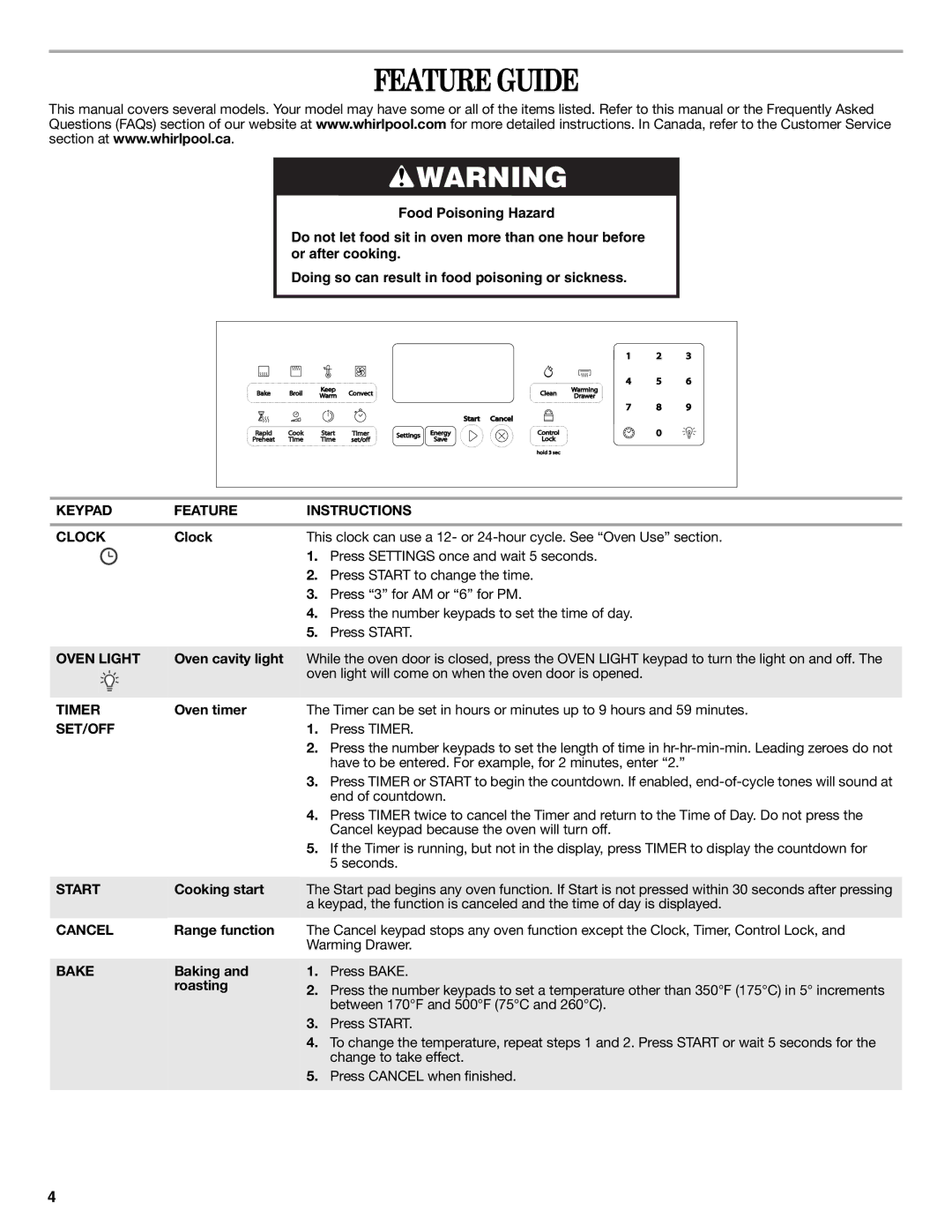 Whirlpool WFG710H0AH warranty Feature Guide 