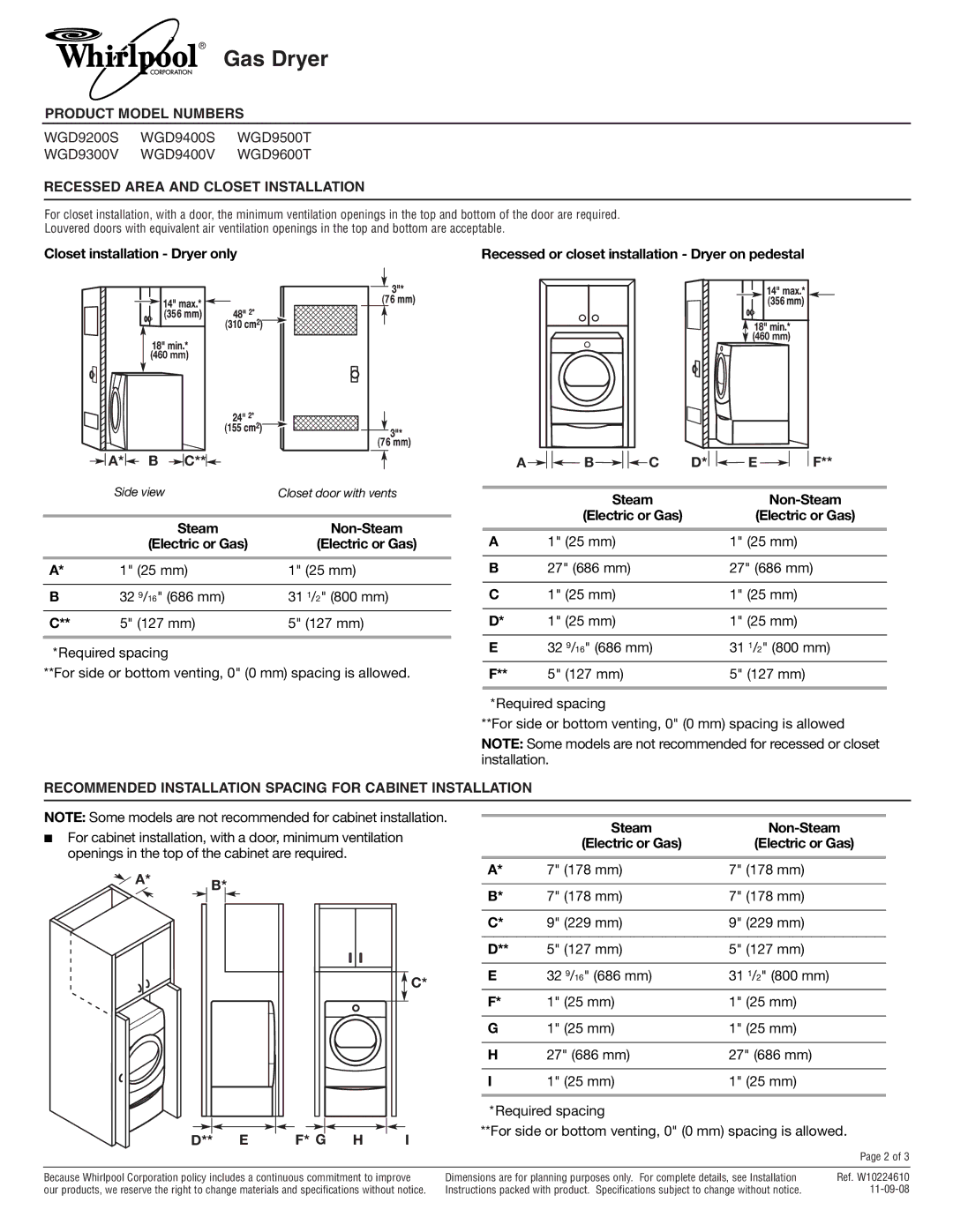 Whirlpool WGD9400S, wgd9200s, WGD9300V, WGD9400V Recessed Area and Closet Installation, Closet installation Dryer only 