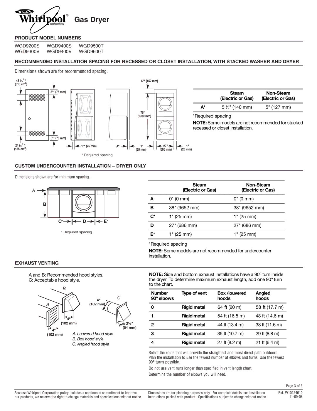 Whirlpool WGD9400V, wgd9200s Dimensions shown are for recommended spacing, Custom Undercounter Installation Dryer only 