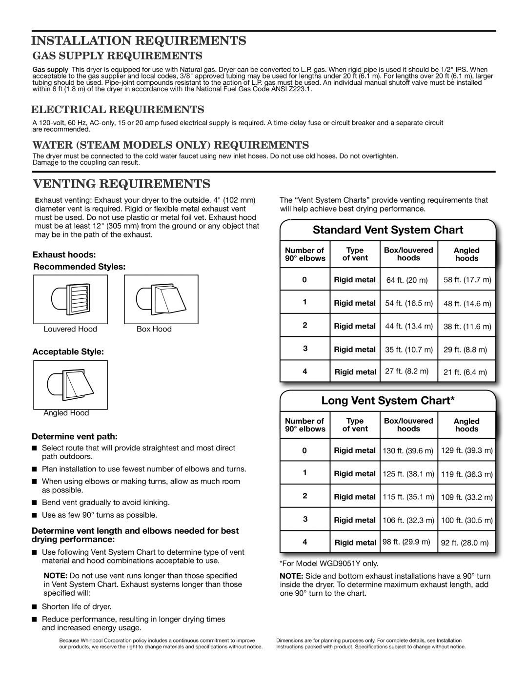 Whirlpool WGD9250W Installation Requirements, Venting Requirements, Standard Vent System Chart, Long Vent System Chart 