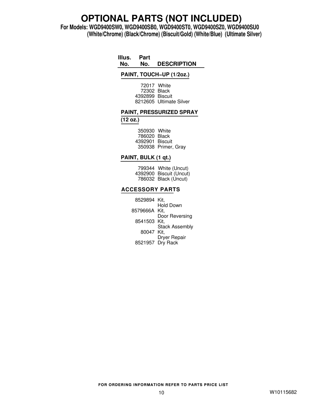 Whirlpool WGD9400SU0, WGD9400ST0, WGD9400SW0, WGD9400SZ0, WGD9400SB0 Optional Parts not Included, PAINT, Pressurized Spray 