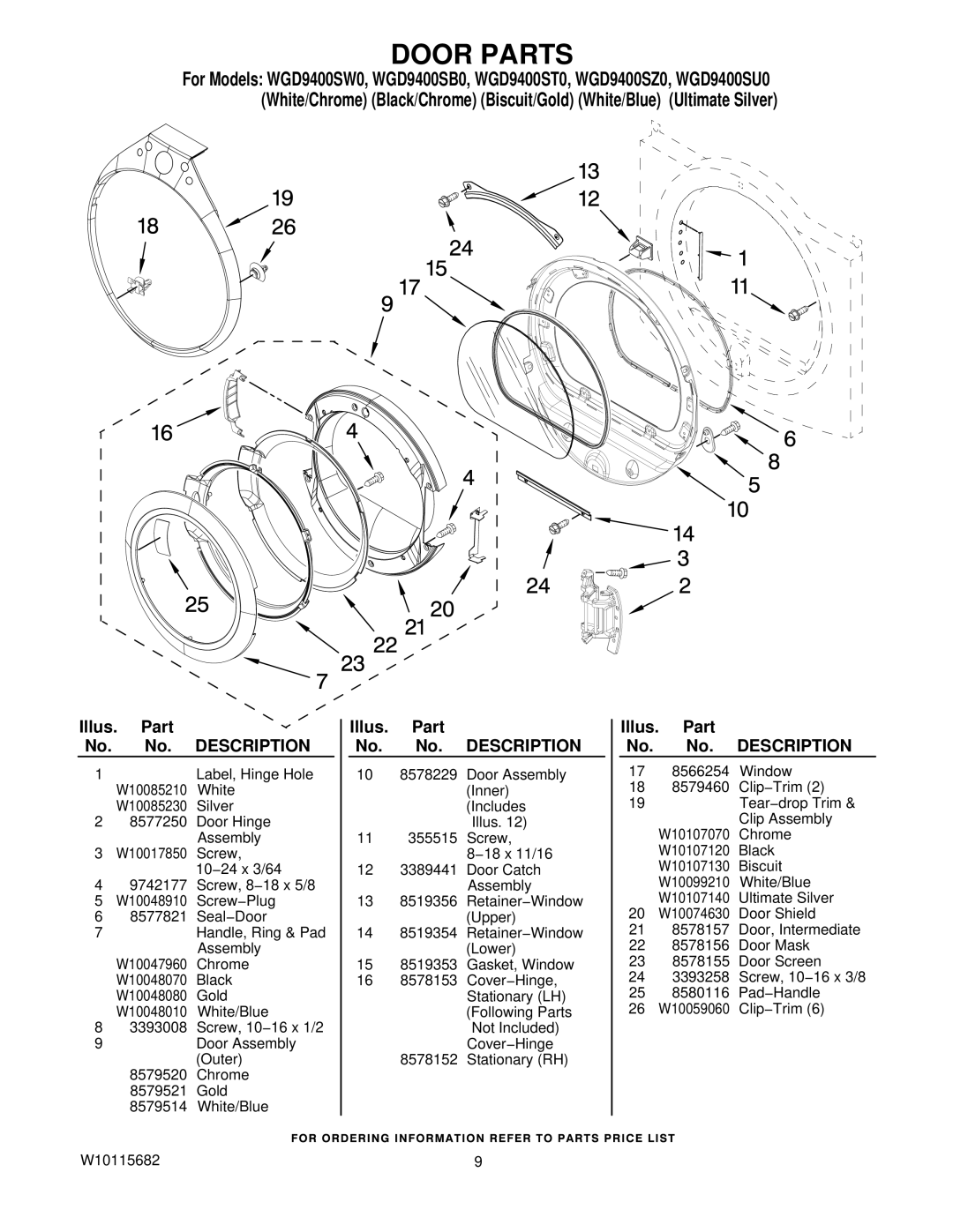 Whirlpool WGD9400SB0, WGD9400SU0, WGD9400ST0, WGD9400SW0, WGD9400SZ0 manual Door Parts 