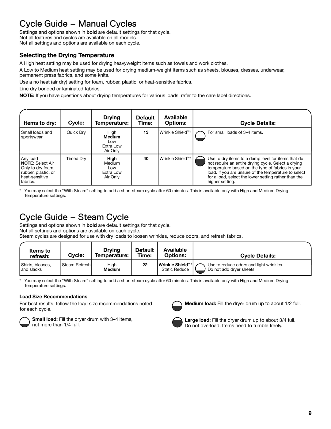 Whirlpool WGD94HEAC manual Cycle Guide Manual Cycles, Cycle Guide Steam Cycle 