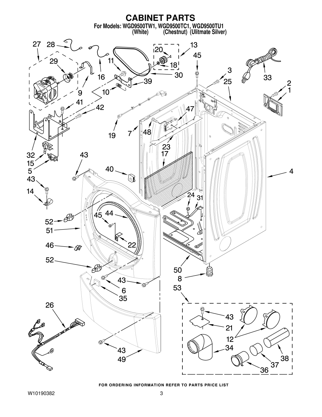 Whirlpool WGD9500TC1, WGD9500TW1, WGD9500TU1 manual Cabinet Parts 