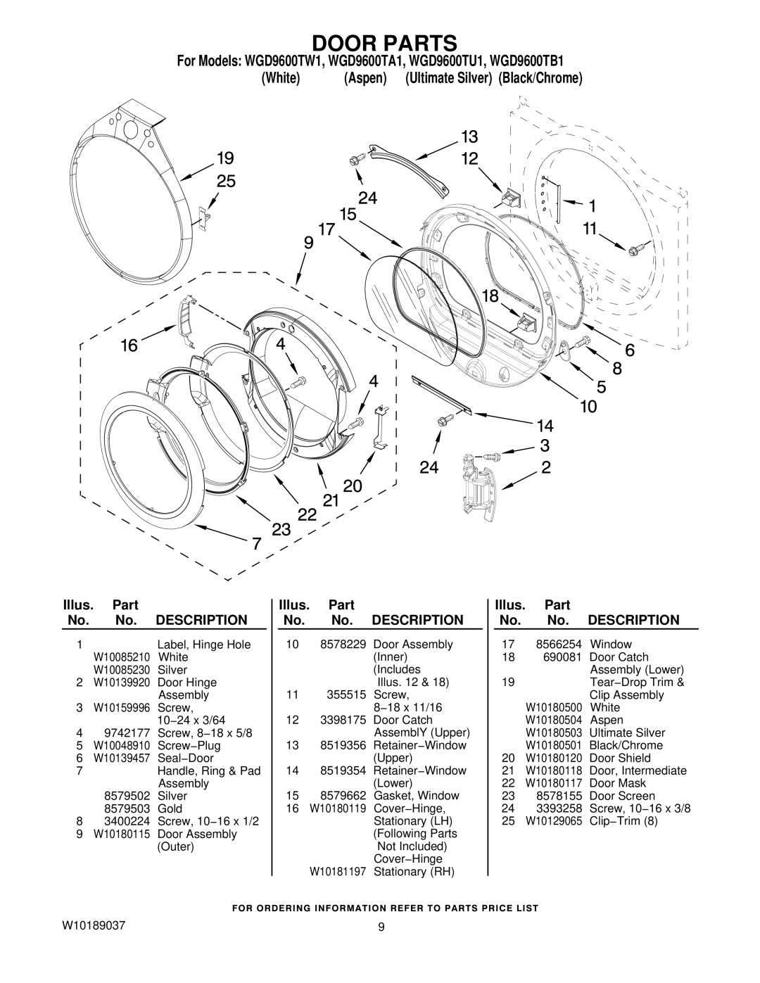 Whirlpool WGD9600TU1, WGD9600TW1, WGD9600TB1, WGD9600TA1 manual Door Parts 