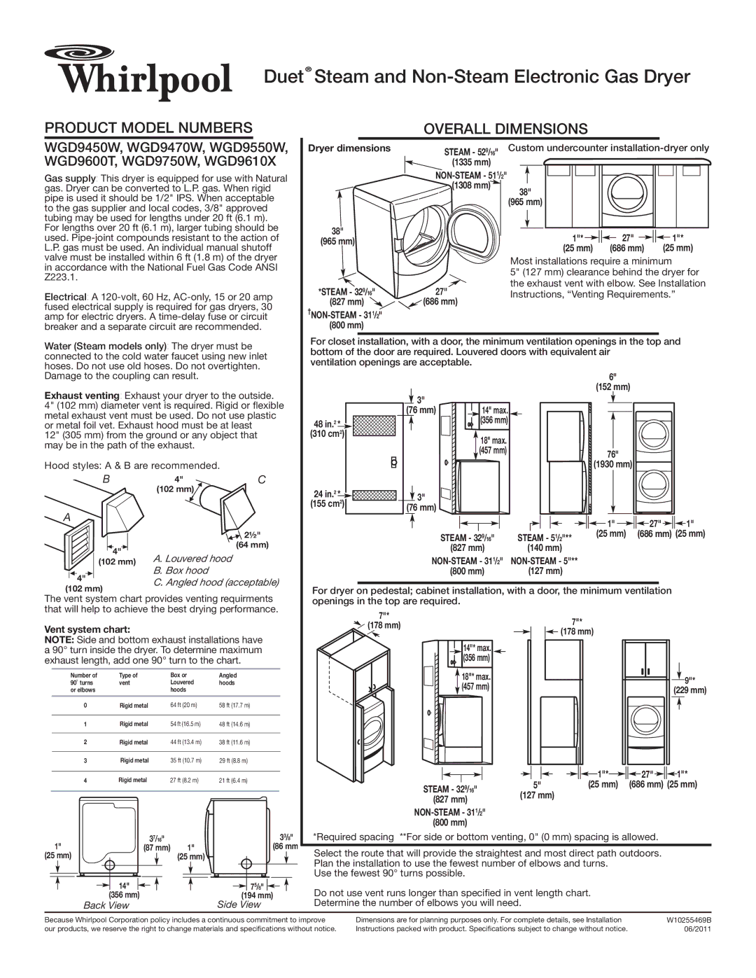 Whirlpool WGD9750W dimensions Duet Steam and Non-Steam Electronic Gas Dryer, Product Model Numbers, Overall Dimensions 