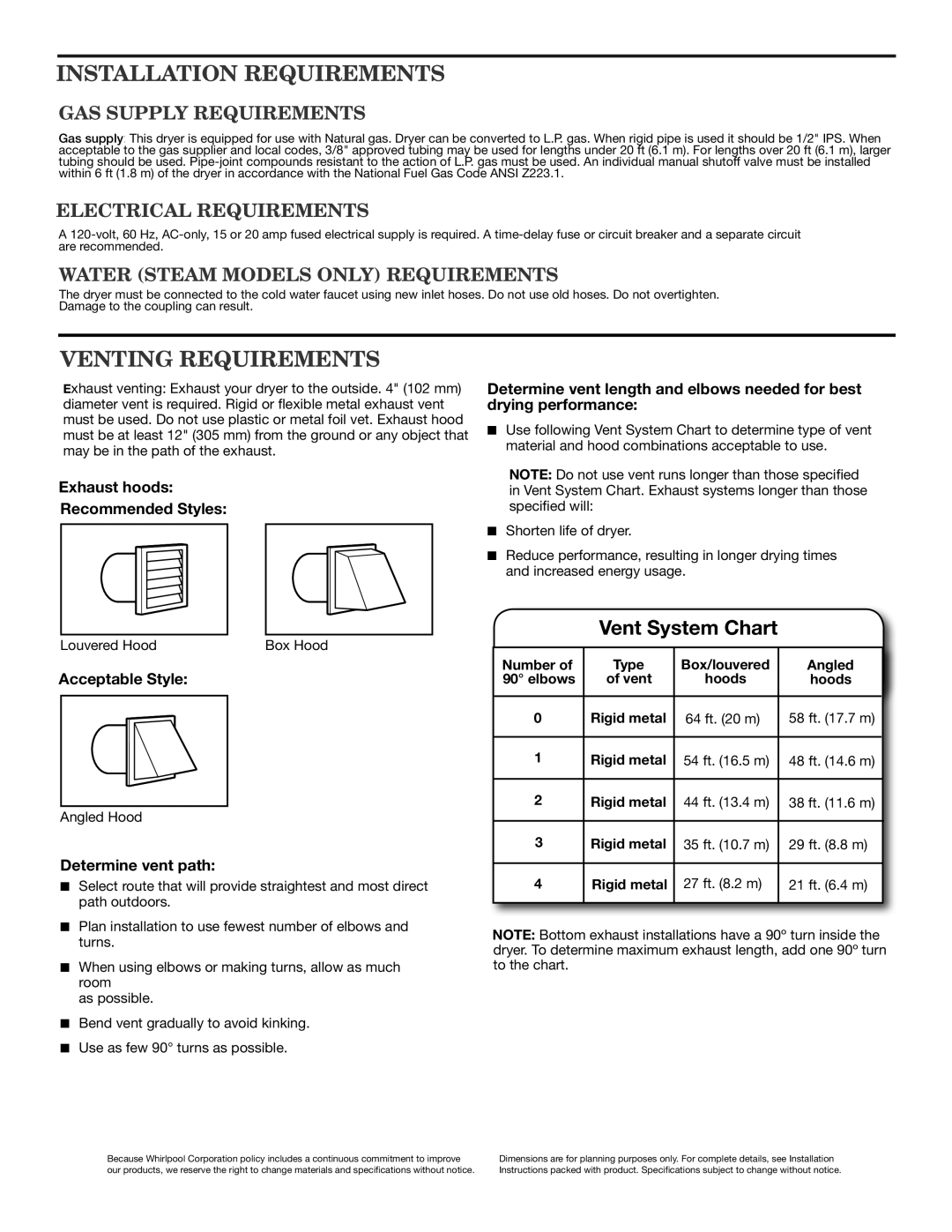 Whirlpool WGD96HEA Installation Requirements, Venting Requirements, GAS Supply Requirements, Electrical Requirements 