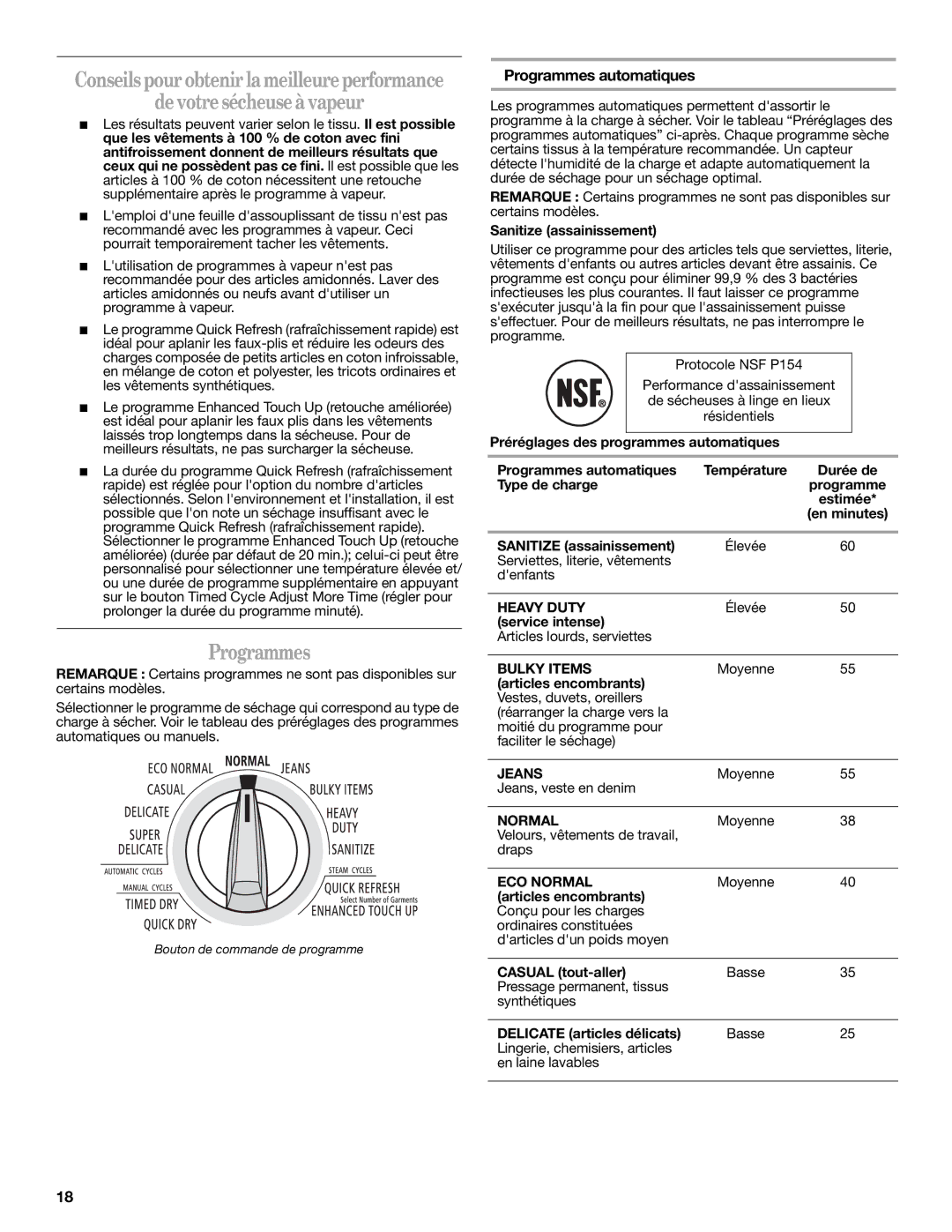 Whirlpool WGD9750WW quick start De votre sécheuse à vapeur, Programmes automatiques 